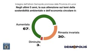 Grafica_Media_SuperEco_Demopolis_20Giugno25.001