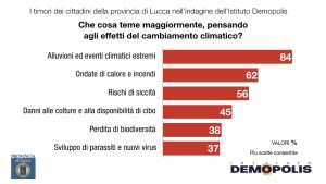 Grafica_Media_SuperEco_Demopolis_20Giugno25.003